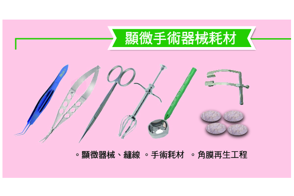 圖三 顯微手術器械耗材